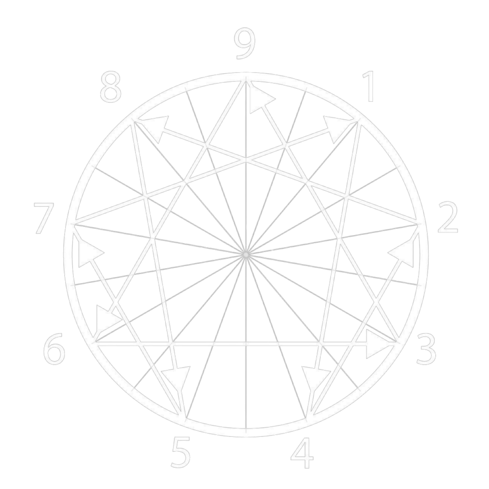 A Your Truest You learning experience
